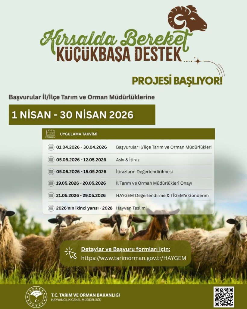 Kırsalda Kucukbasa destek
