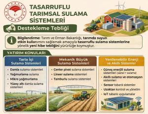 Tarımda tasarruflu sulama