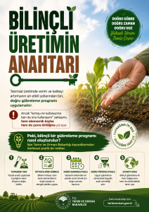 Gübreleme programları ve uygulama zamanlaması
