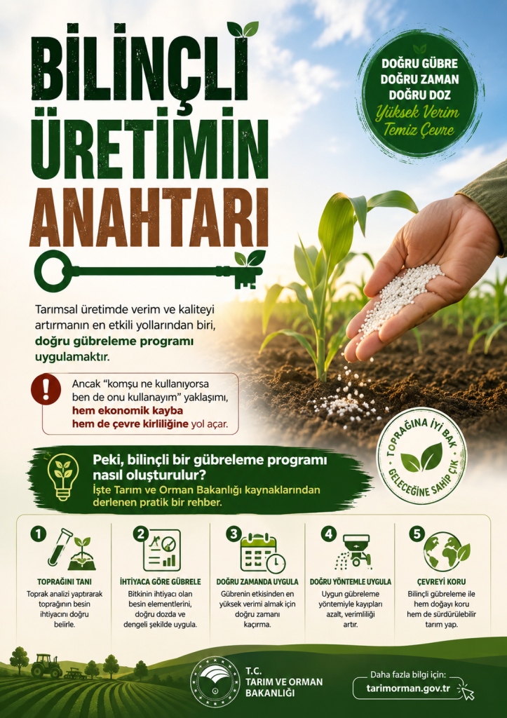 Gübreleme Programları ve Zamanlaması