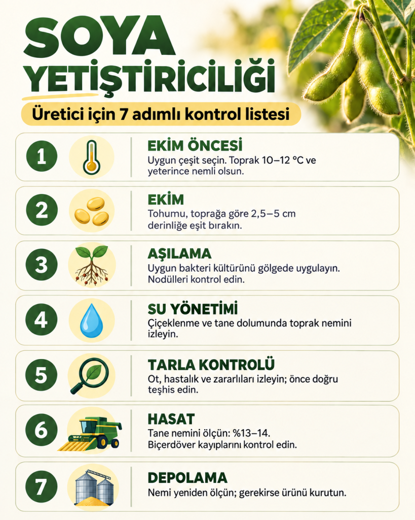 üretici_kontrol_listesi_infografik_1 Üretici kontrol listesi